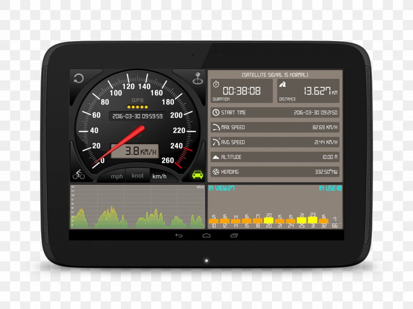Car Android Speedometer, PNG, 3840x2880px, Car, Android, App Store, Brand, Display Device Download Free