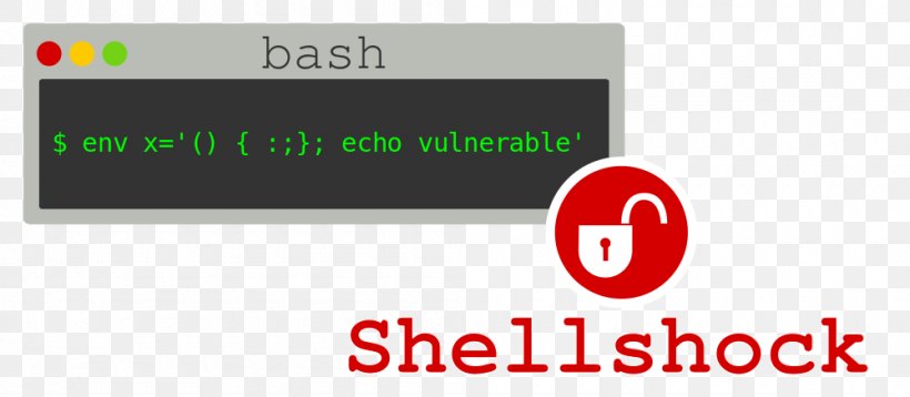 Shellshock Bash Vulnerability Software Bug, PNG, 1000x437px, Shellshock, Area, Bash, Brand, Command Download Free