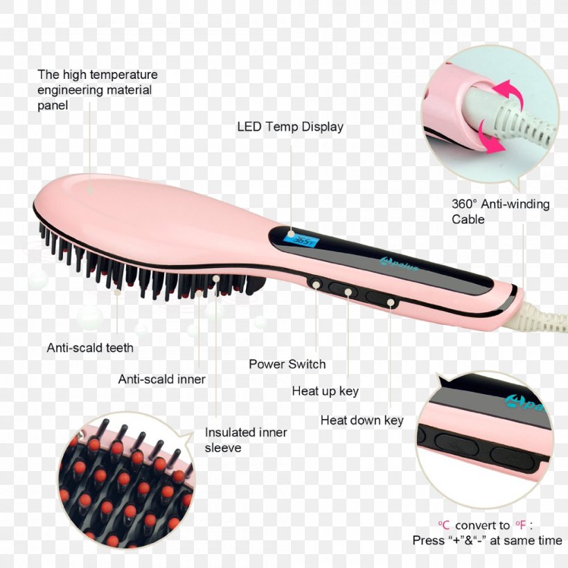 Hair Iron Comb Hair Straightening Hairbrush, PNG, 1000x1000px, Hair Iron, Argan Oil, Babyliss Sarl, Beauty, Brush Download Free