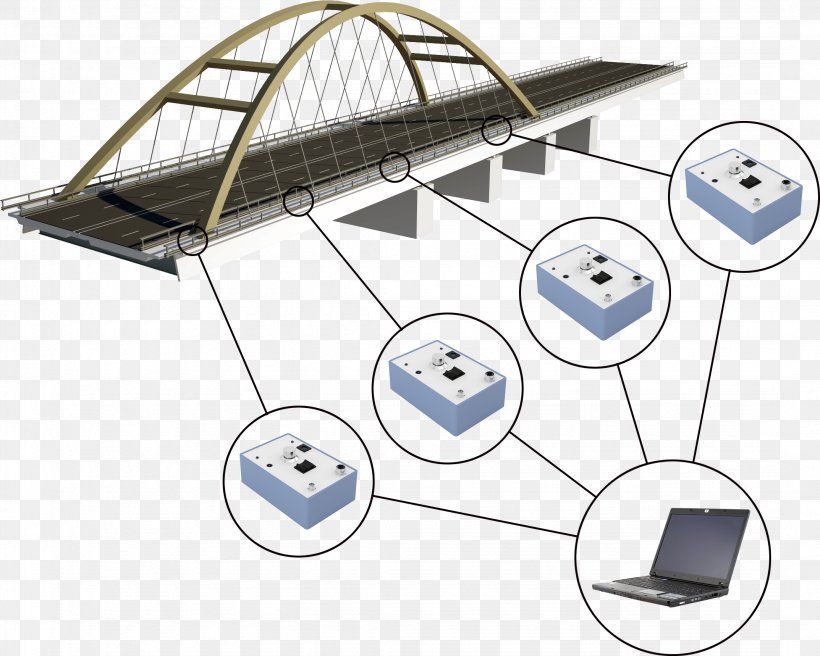 Line Technology Angle, PNG, 2147x1719px, Technology, Diagram, Wing Download Free