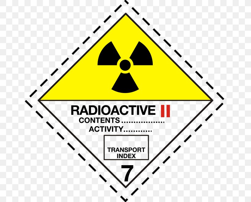 ADR Dangerous Goods Safety Advisor Hazchem HAZMAT Class 7 Radioactive Substances, PNG, 658x658px, Adr, Adr Dangerous Goods Classification, Area, Brand, Chemical Substance Download Free