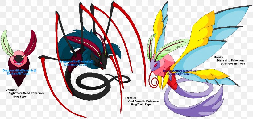 DeviantArt Pokémon Graphic Design, PNG, 1744x821px, Deviantart, Art, Artwork, Bed Bug, Fan Art Download Free