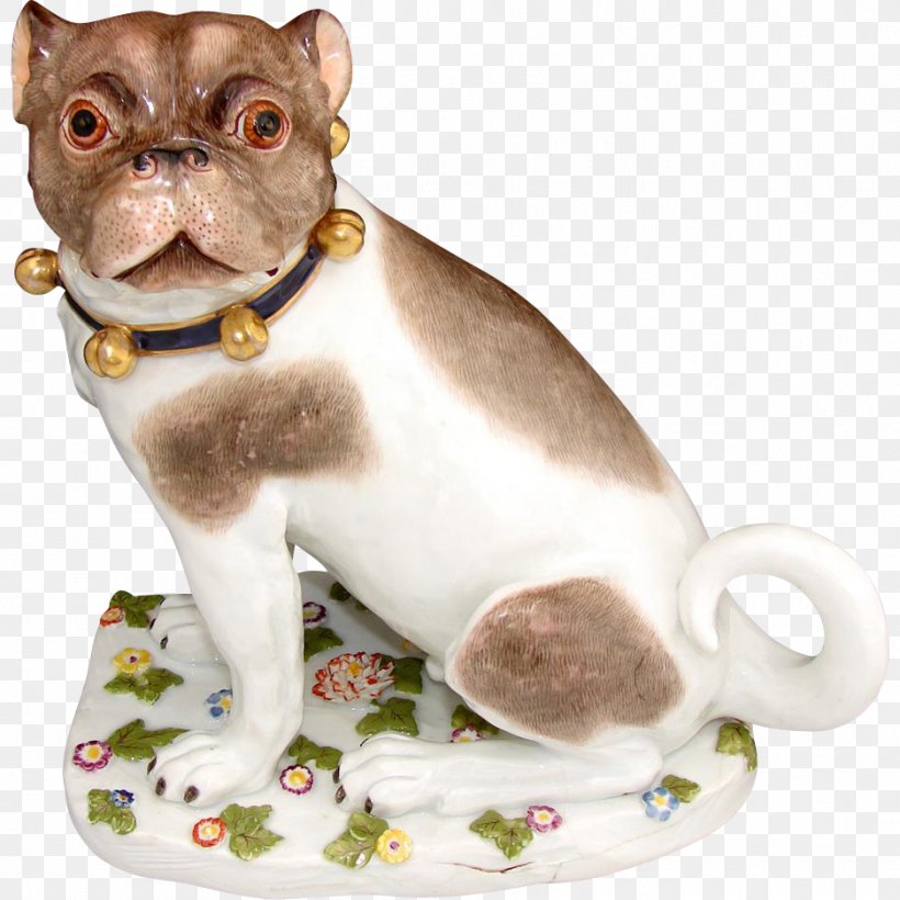 Pug Bulldog Dresden Porcelain Chinese Ceramics, PNG, 937x937px, Pug, Antique, Bulldog, Carnivoran, Ceramic Download Free