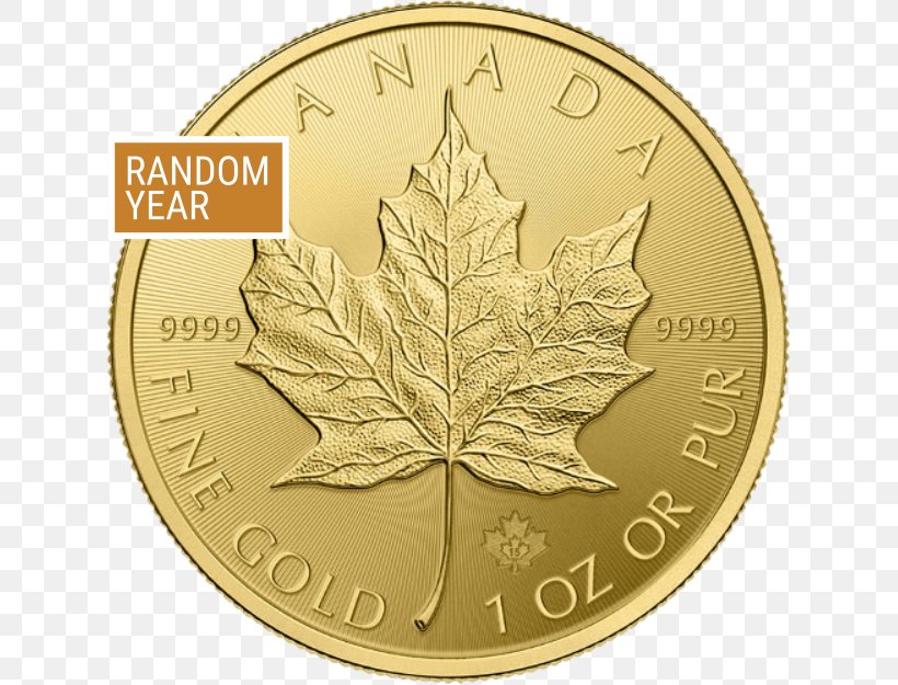 Canada Canadian Gold Maple Leaf Bullion Coin Ounce, PNG, 625x625px, Canada, Bullion, Bullion Coin, Canadian Dollar, Canadian Gold Maple Leaf Download Free