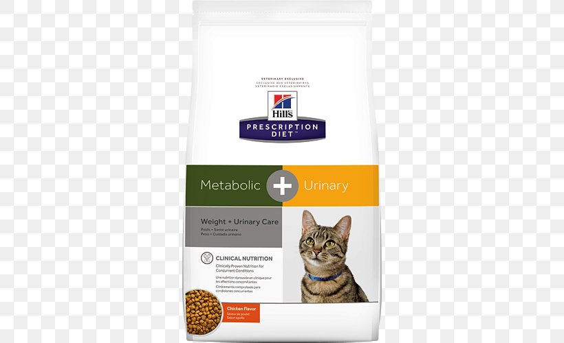 Cat Food Dog Felidae Hill's Pet Nutrition, PNG, 500x500px, Cat Food, Cat, Cat Supply, Diet, Dog Download Free
