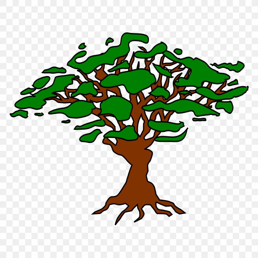 Root Tree Clip Art, PNG, 1024x1024px, Root, Area, Artwork, Blog, Branch Download Free