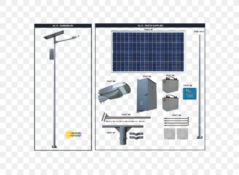 Solar Street Light Solar Lamp LED Street Light, PNG, 600x600px, Light, Car Park, Energy, Hardware, Led Lamp Download Free