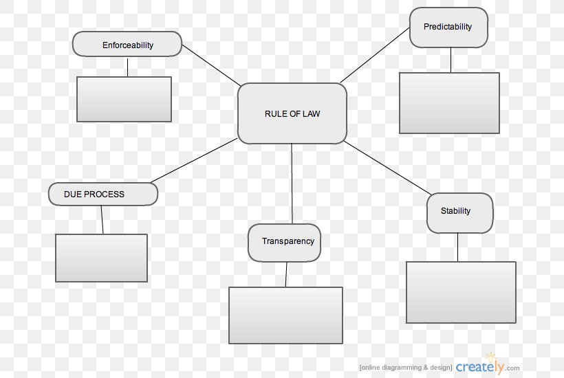 Paper Line Technology, PNG, 702x550px, Paper, Area, Brand, Communication, Diagram Download Free