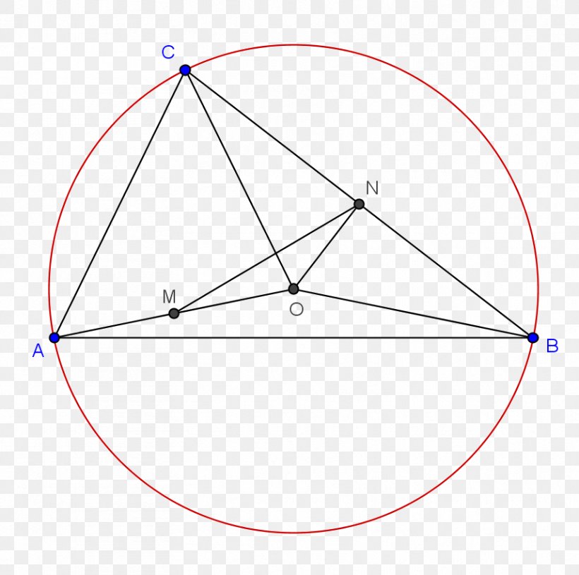 Triangle Point, PNG, 857x852px, Triangle, Area, Diagram, Point, Symmetry Download Free