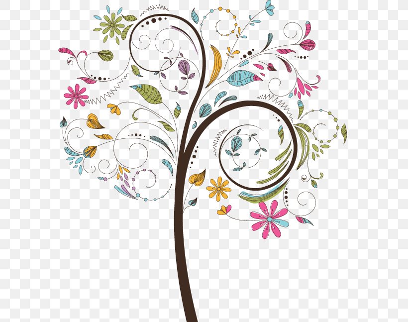 Art Floral Design Clip Art, PNG, 585x647px, Art, Bird, Branch, Cut Flowers, Flora Download Free