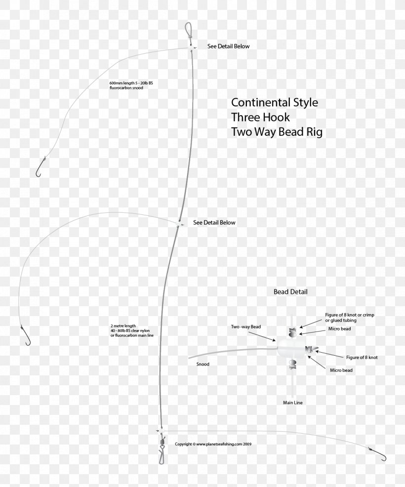 Rig Recreational Boat Fishing Angling, PNG, 1199x1442px, Rig, Angling, Area, Bead, Black And White Download Free