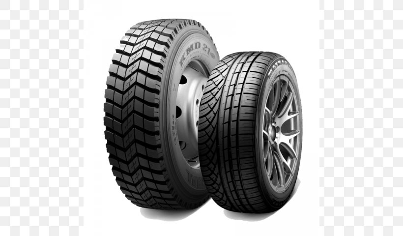 Tread Tire Formula One Tyres Car Alloy Wheel, PNG, 640x480px, Tread, Alloy Wheel, Artikel, Auto Part, Automotive Tire Download Free