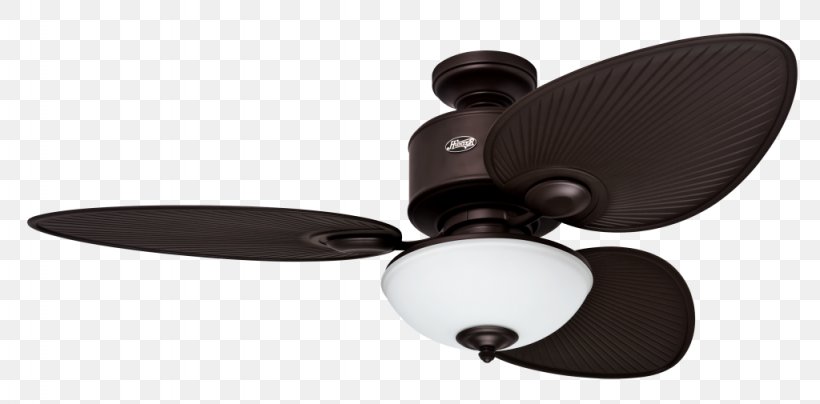 Ceiling Fans Air Light Fixture, PNG, 1024x505px, Ceiling Fans, Air, Brand, Ceiling, Ceiling Fan Download Free