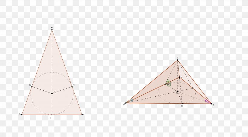Triangle Tent, PNG, 4122x2288px, Triangle, Sail, Sailboat, Sailing Ship, Scow Download Free