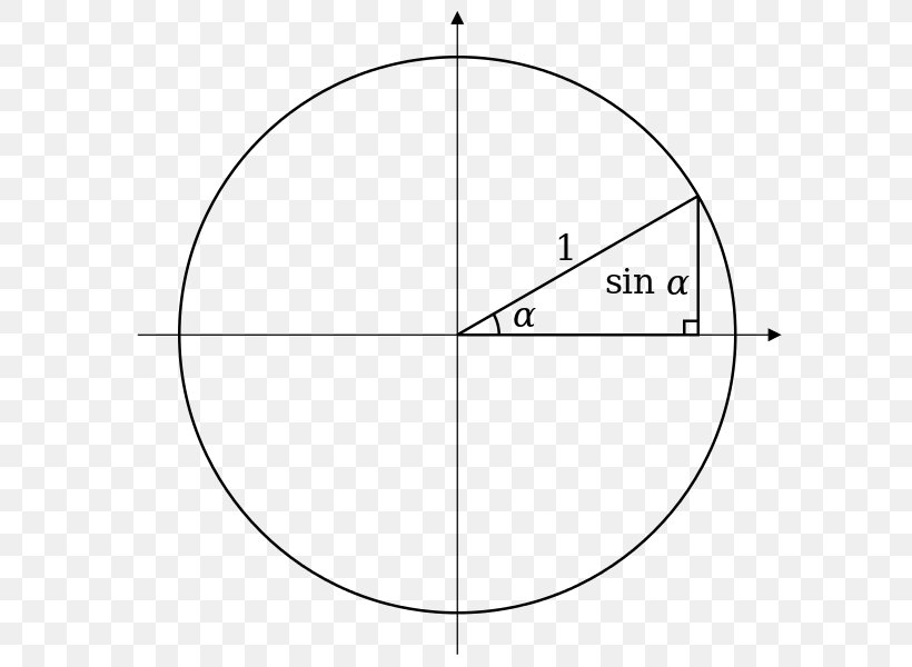 Drawing Circle Angle Point, PNG, 600x600px, Drawing, Area, Black And White, Diagram, Parallel Download Free