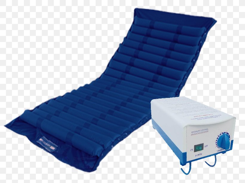 Mattress Bed Sore Bolnav Therapy, PNG, 800x611px, Mattress, Bed, Bed Sore, Compresor, Disease Download Free