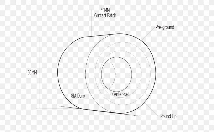 Brand Circle Angle Technology, PNG, 950x587px, Brand, Area, Black And White, Diagram, Rectangle Download Free
