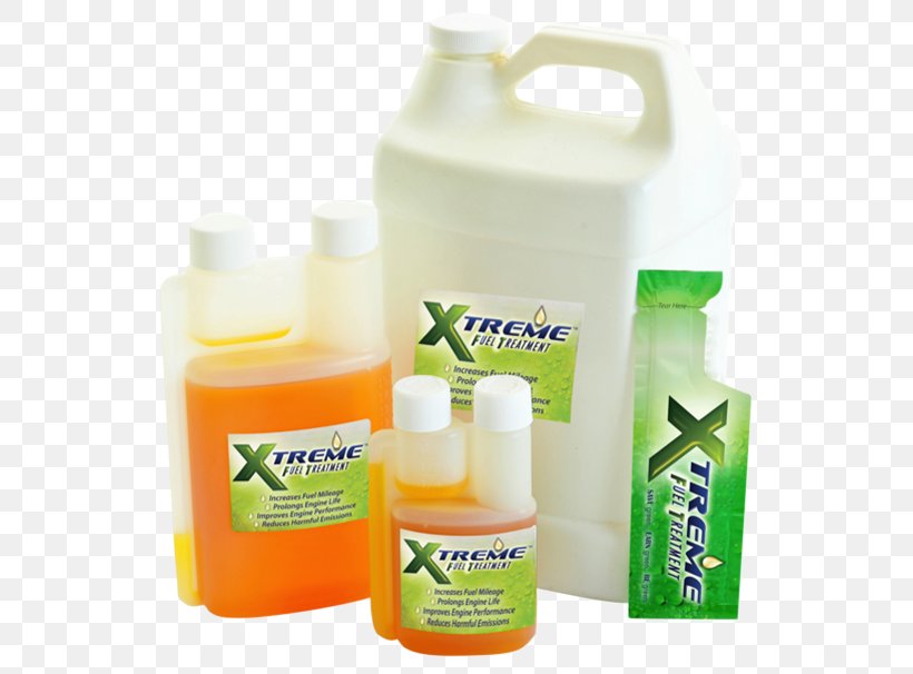 Syntek Global, Inc. Business Gasoline Fuel Adalékanyag, PNG, 563x606px, Business, Business Opportunity, Cost, Diesel Fuel, Fuel Download Free