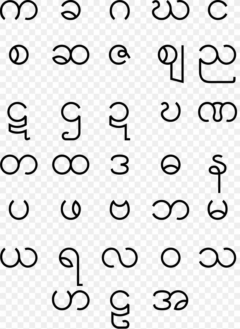 Burmese Alphabet Pagan Kingdom Burma, PNG, 2000x2740px, Burmese Alphabet, Abugida, Alphabet, Area, Bamar People Download Free