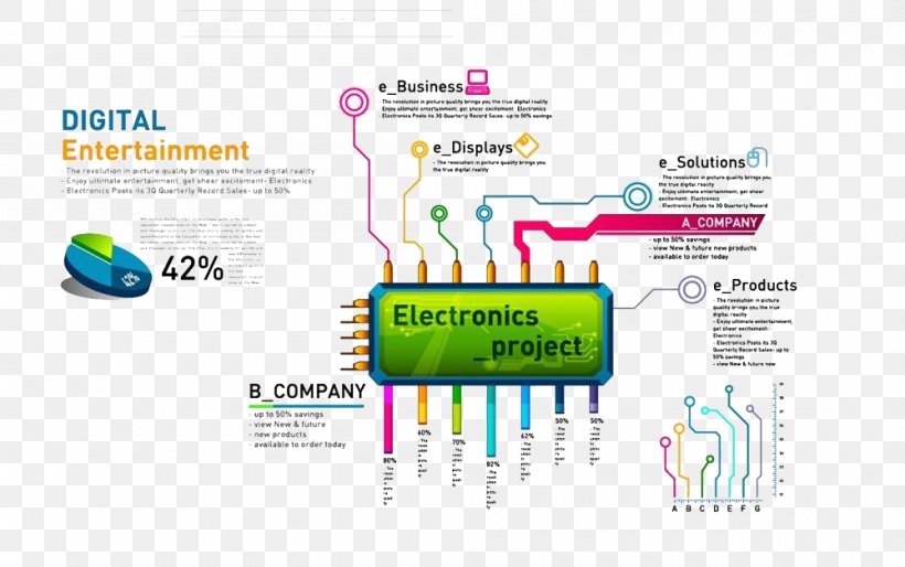 Chart Integrated Circuit Euclidean Vector Icon, PNG, 1000x628px, Chart, Brand, Diagram, Electronics, Element Download Free