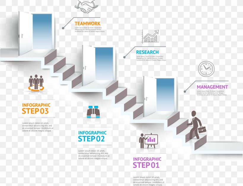 Stairs Marketing U53f0u9636, PNG, 2272x1743px, Stairs, Brand, Business, Business Information, Company Download Free