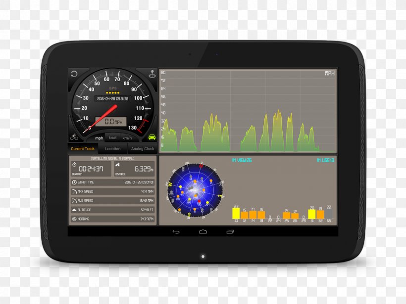 Speedometer Car Android Download, PNG, 1200x900px, Speedometer, Android, Android Gingerbread, Bicycle Computers, Car Download Free