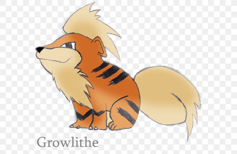 Red Fox By Karina Halle Clip Art Beak, PNG, 600x533px, Red Fox, Beak, Bird, Carnivoran, Cartoon Download Free