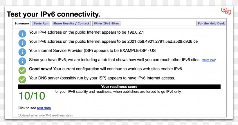 Web Page IPv6 Address Internet IP Address, PNG, 2128x1120px, Web Page, Area, Blue, Brand, Computer Download Free