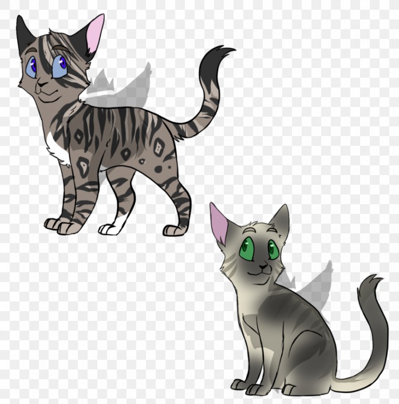 Korat Whiskers Kitten Domestic Short-haired Cat Tabby Cat, PNG, 888x900px, Korat, Animal, Animal Figure, Carnivoran, Cartoon Download Free