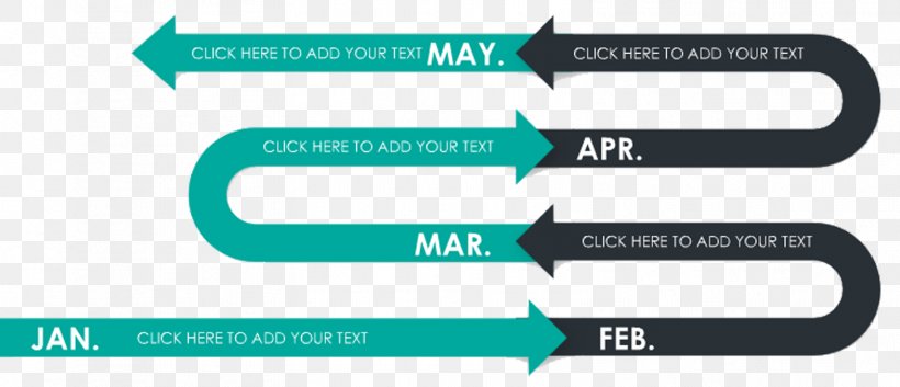 Creative Arrow, PNG, 1571x677px, Timeline, Bar Chart, Brand, Calendar Date, Chart Download Free