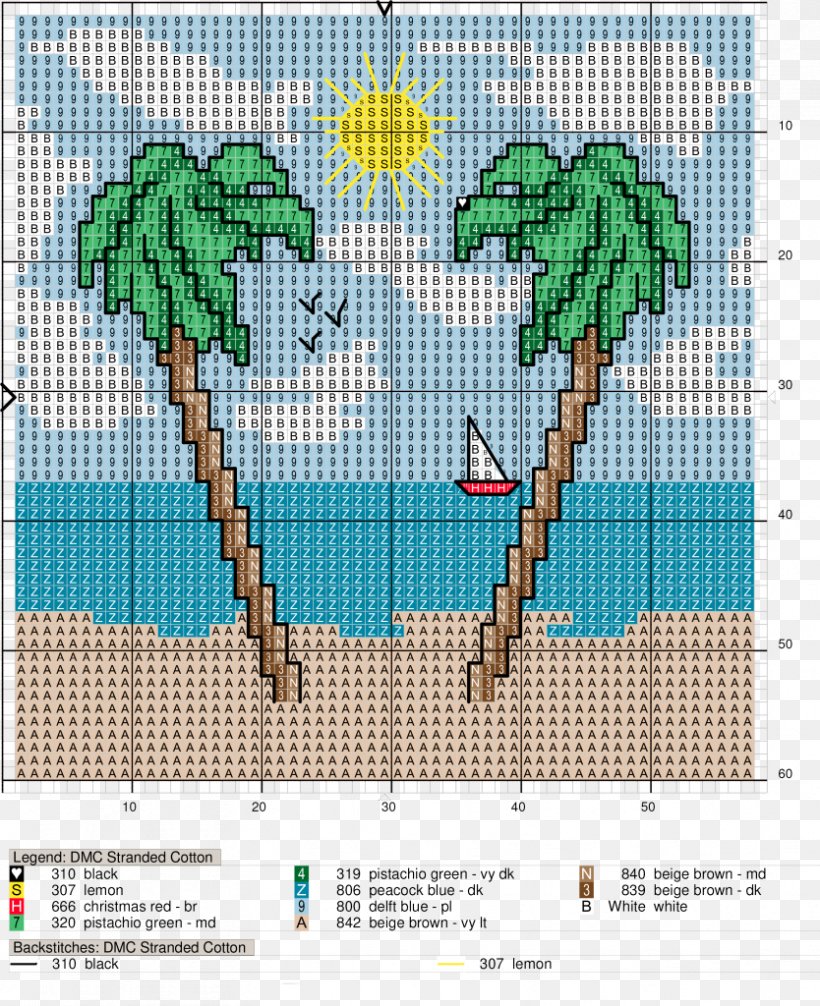 Cross-stitch Flowering Plant Line Tree Pattern, PNG, 834x1024px, Crossstitch, Area, Art, Character, Craft Download Free