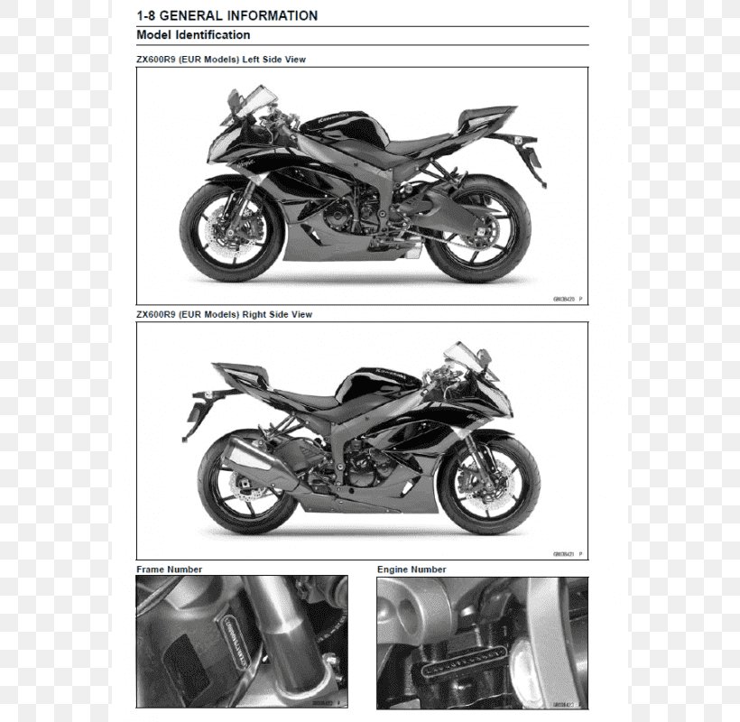 Ninja ZX-6R Kawasaki Ninja 600R Kawasaki Motorcycles, PNG, 800x800px, Ninja Zx6r, Antilock Braking System, Automotive Design, Automotive Tire, Black And White Download Free