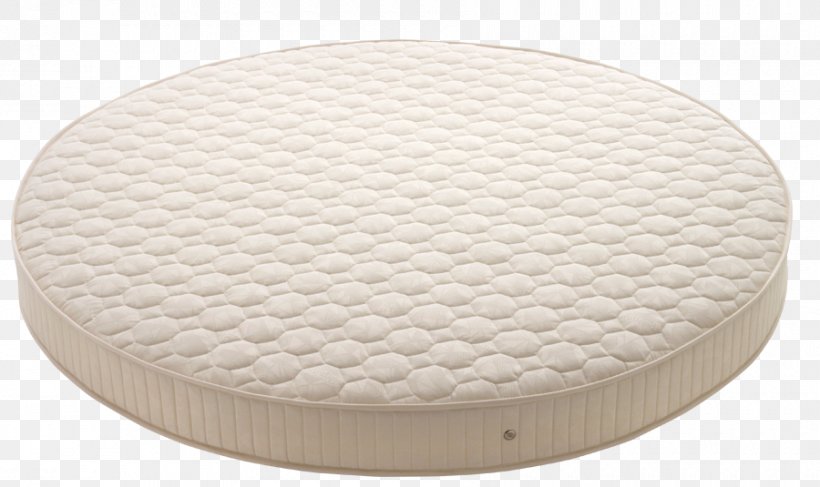 Mattress Material, PNG, 900x535px, Mattress, Bed, Furniture, Material Download Free
