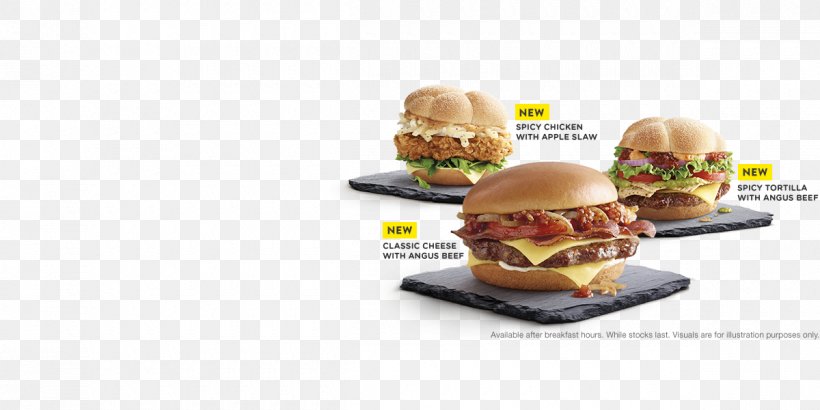 Slider Cheeseburger Breakfast Sandwich Fast Food Hamburger, PNG, 1200x600px, Slider, Angus Cattle, Beef, Breakfast Sandwich, Burger King Premium Burgers Download Free