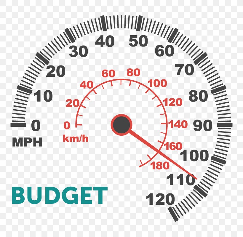 Speedometer Circle Gauge Measuring Instrument Angle, PNG, 800x800px, Speedometer, Area, Brand, Gauge, Hardware Download Free