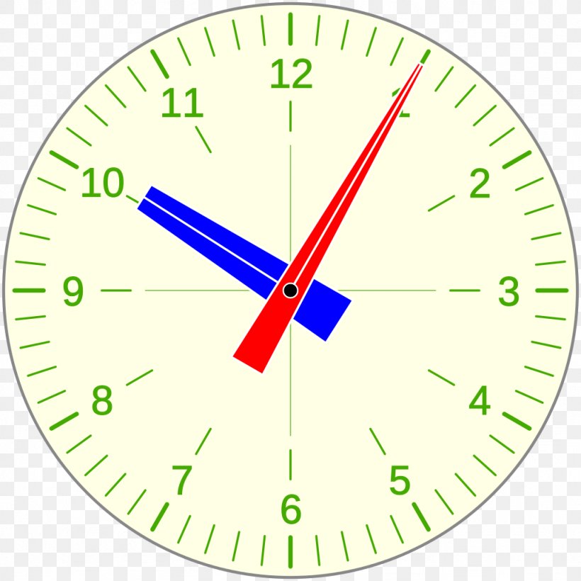Manecilla Clock Face Matemáticas En La Esfera Del Reloj Hourglass, PNG, 1024x1024px, Manecilla, Area, Clock, Clock Face, Clockwise Download Free