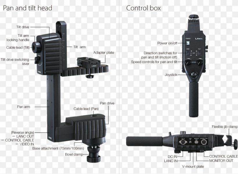 Tripod Camera Jib Panning Tilt, PNG, 940x690px, Tripod, Ball Head, Camcorder, Camera, Camera Accessory Download Free