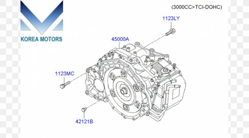 2019 Kia Sorento 2006 Kia Sorento LX Automatic 4WD SUV 2006 Kia Sorento EX 4WD SUV 2006 Kia Sorento LX Manual 4WD SUV, PNG, 900x500px, 2019 Kia Sorento, Area, Auto Part, Automatic Transmission, Clutch Part Download Free