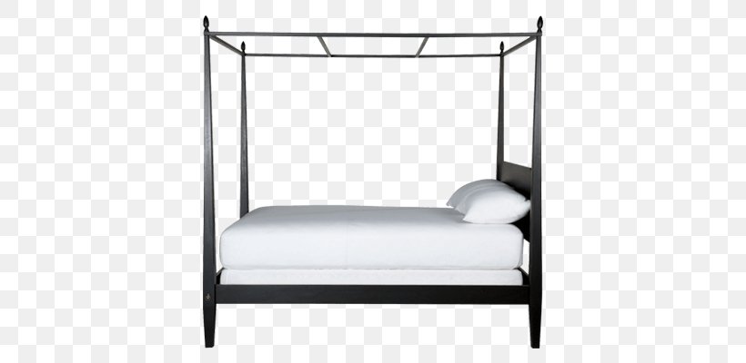 Bed Frame Chair Garden Furniture, PNG, 800x400px, Bed Frame, Bed, Chair, Furniture, Garden Furniture Download Free