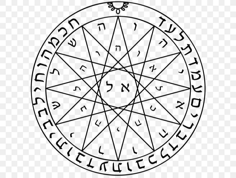 Lesser Key Of Solomon Pentacle Pentagram Seal Of Solomon, PNG, 624x620px, Key Of Solomon, Amulet, Area, Bicycle Wheel, Black And White Download Free