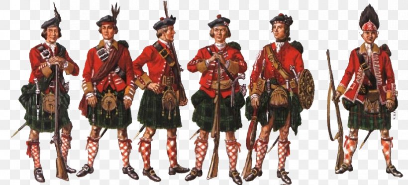 Scotland Black Watch Grenadier Regiment Infantry, PNG, 931x422px, Scotland, Black Watch, British Army, British Grenadiers, Fashion Design Download Free