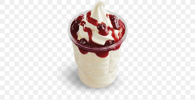 Sundae Ice Cream Cones Fudge Frozen Yogurt, PNG, 700x422px, Sundae, Banana Split, Chocolate, Cream, Dairy Product Download Free