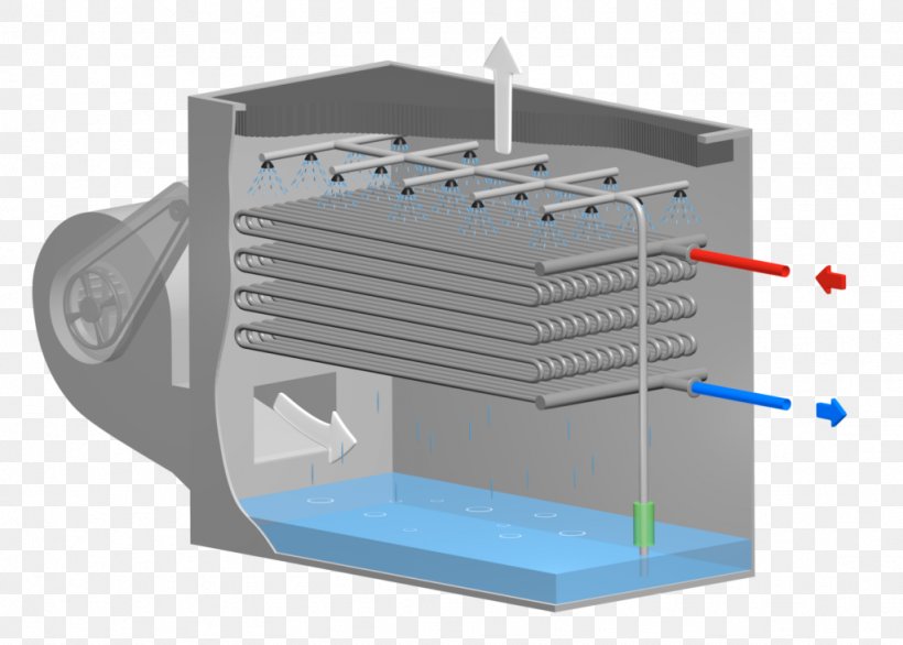 Evaporative Cooler Cooling Tower Refrigeration Evaporative Cooling, PNG, 1024x732px, Evaporative Cooler, Adiabatic Process, Cooling Tower, Drybulb Temperature, Evaporative Cooling Download Free