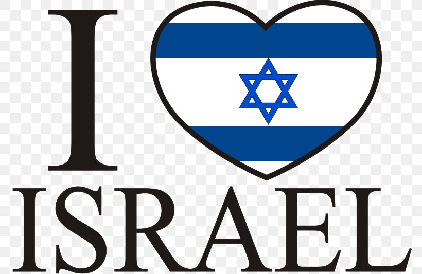 Yeshua Israel Yahshuah Symbol, PNG, 781x533px, Yeshua, Area, Brand, Flag, Flag Of Israel Download Free