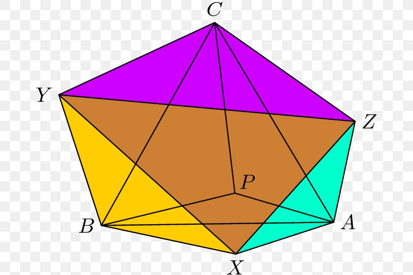 Equilateral Triangle Geometry Area, PNG, 683x546px, Triangle, Area, Equilateral Polygon, Equilateral Triangle, Geometry Download Free