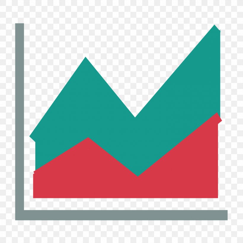 Line Chart File Format, PNG, 1500x1500px, Chart, Area, Bar Chart, Brand, Data Download Free