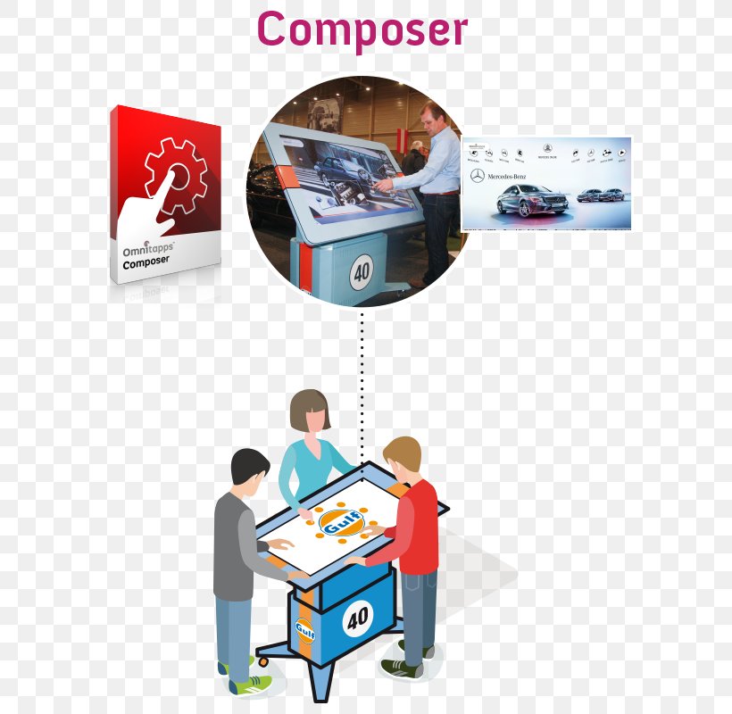 Computer Software Multi-touch Composer Software Suite, PNG, 650x800px, Computer Software, Behavior, Communication, Composer, Digital Signs Download Free