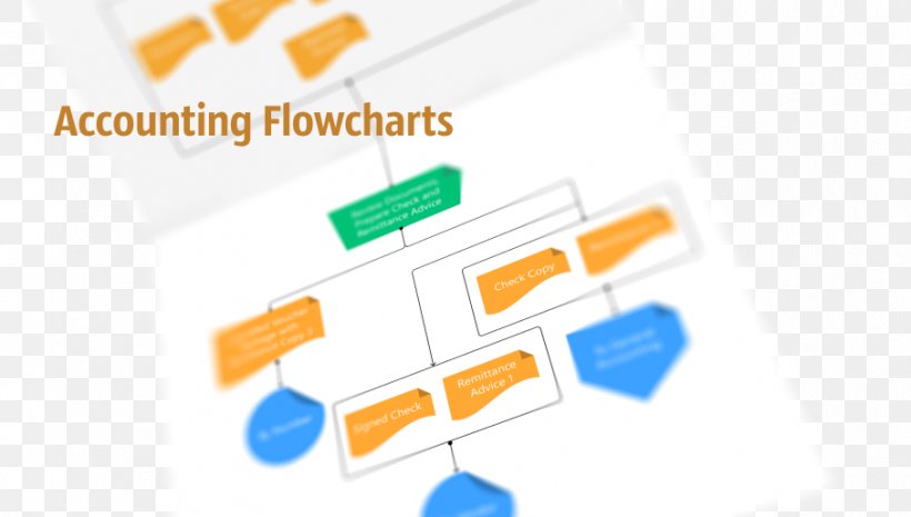 Flowchart Accounting Information System ConceptDraw PRO Diagram, PNG, 907x515px, Flowchart, Account, Accounting, Accounting Information System, Accounting Standard Download Free