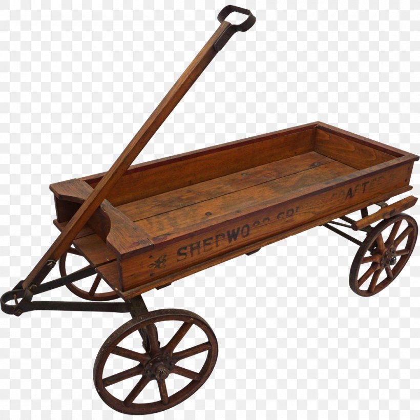 Cart Wagon United States Wheel, PNG, 1000x1000px, Cart, Axle, Car, Child, Furniture Download Free