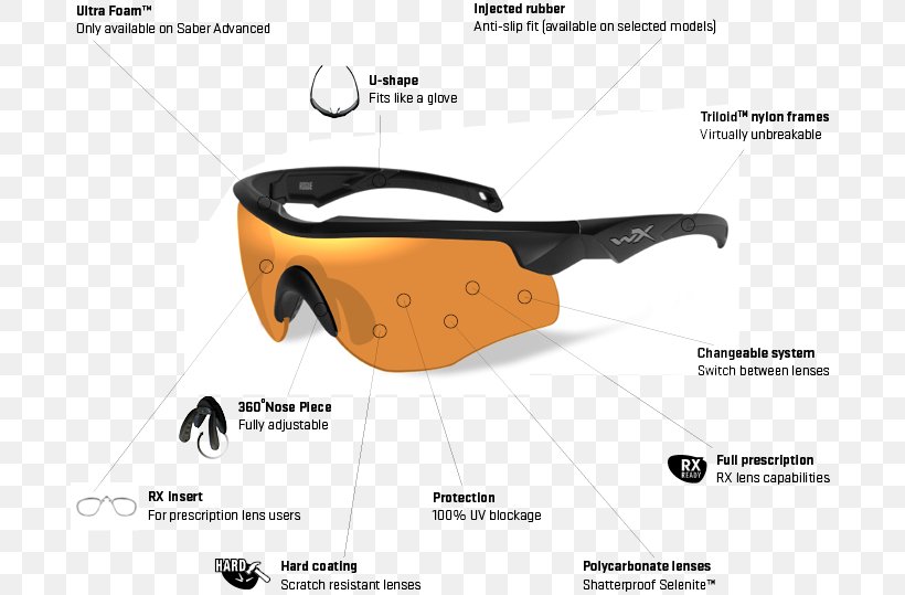 Goggles Sunglasses Wiley X, Inc. Shooting Sport, PNG, 692x539px, Goggles, Brand, Clothing Accessories, Eyewear, Glasses Download Free